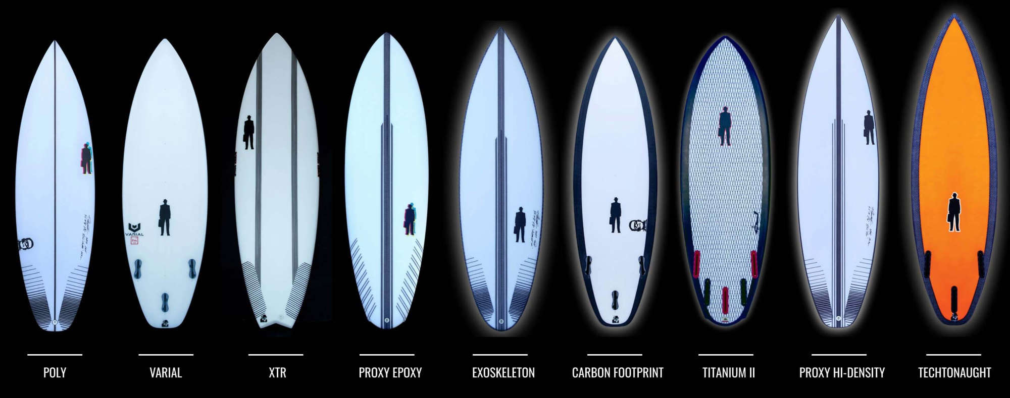 surfboard construction options from proctor surfboards including poly, epoxy, carbon footprint, techtonaught and more