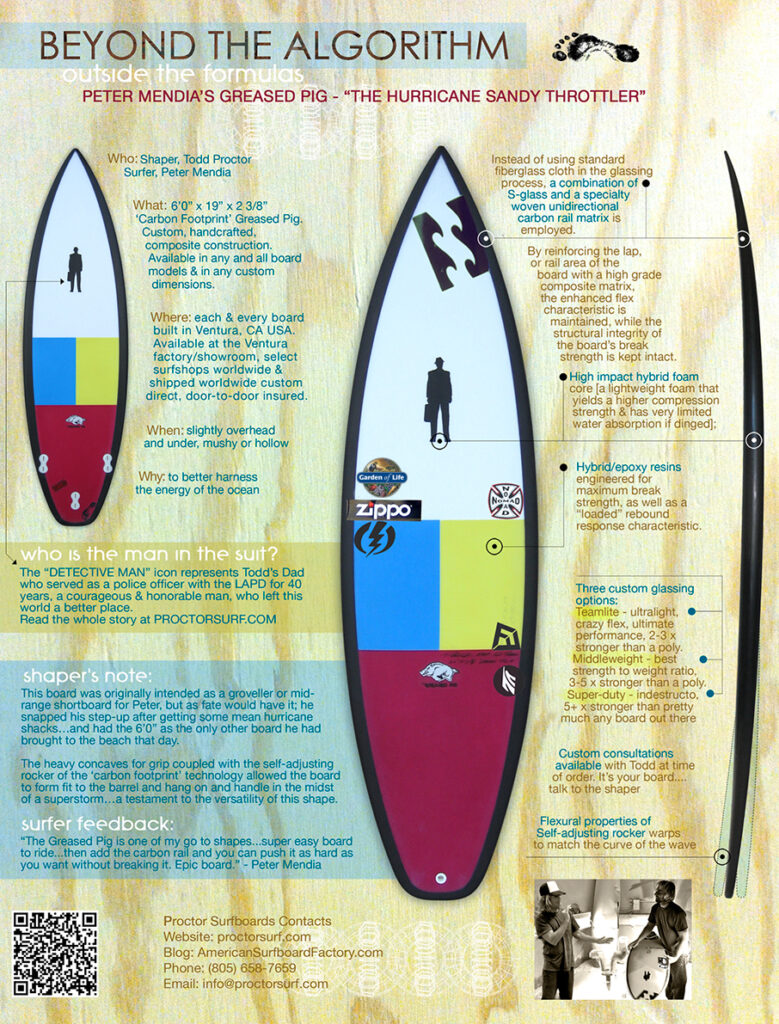 greased pig surfboard construction explained. ridden by peter mendia during hurrican sandy surfer mag cover